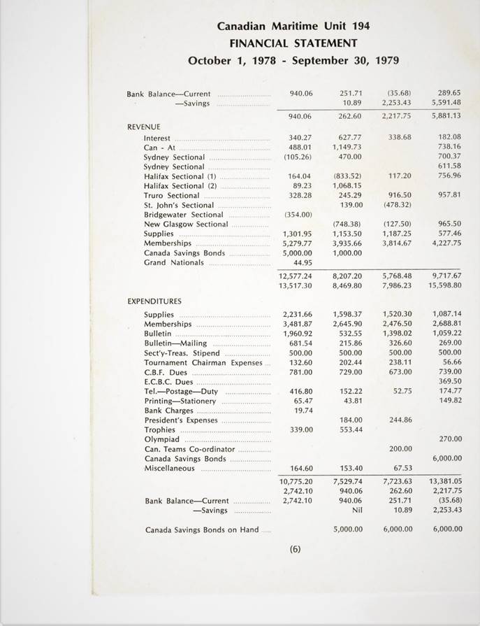 Table

Description automatically generated