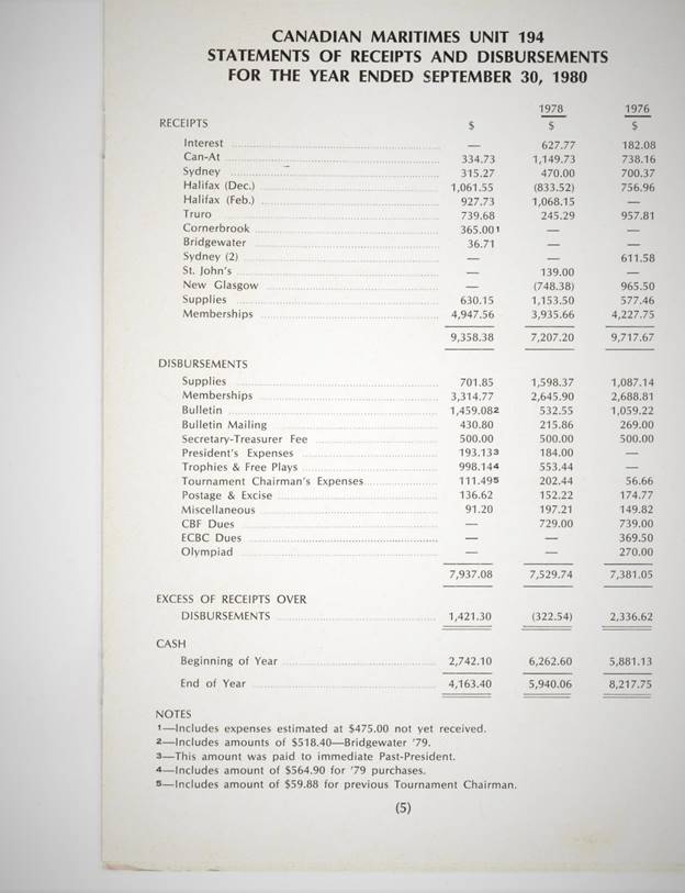 Table

Description automatically generated