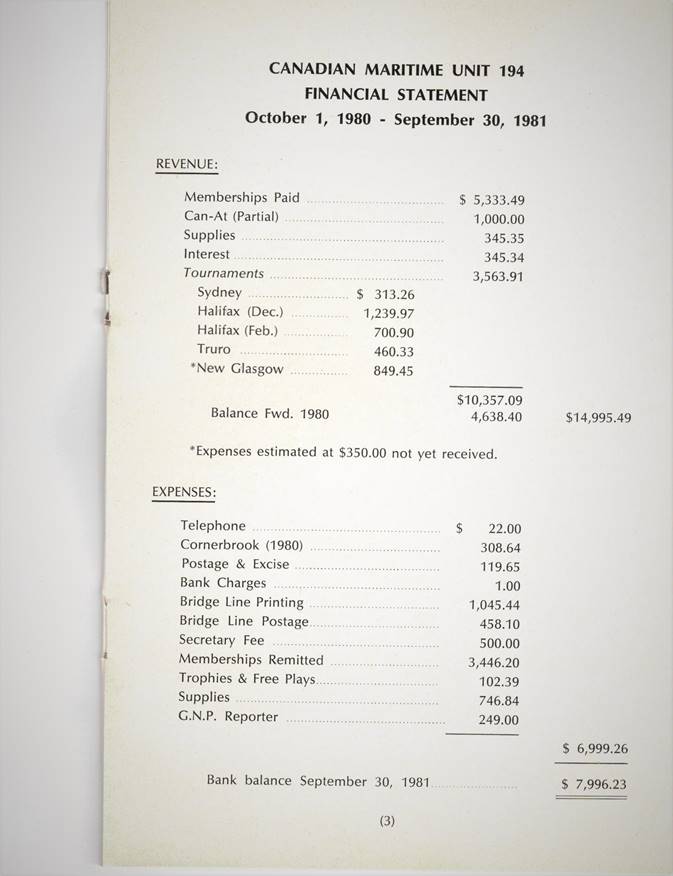 Table

Description automatically generated