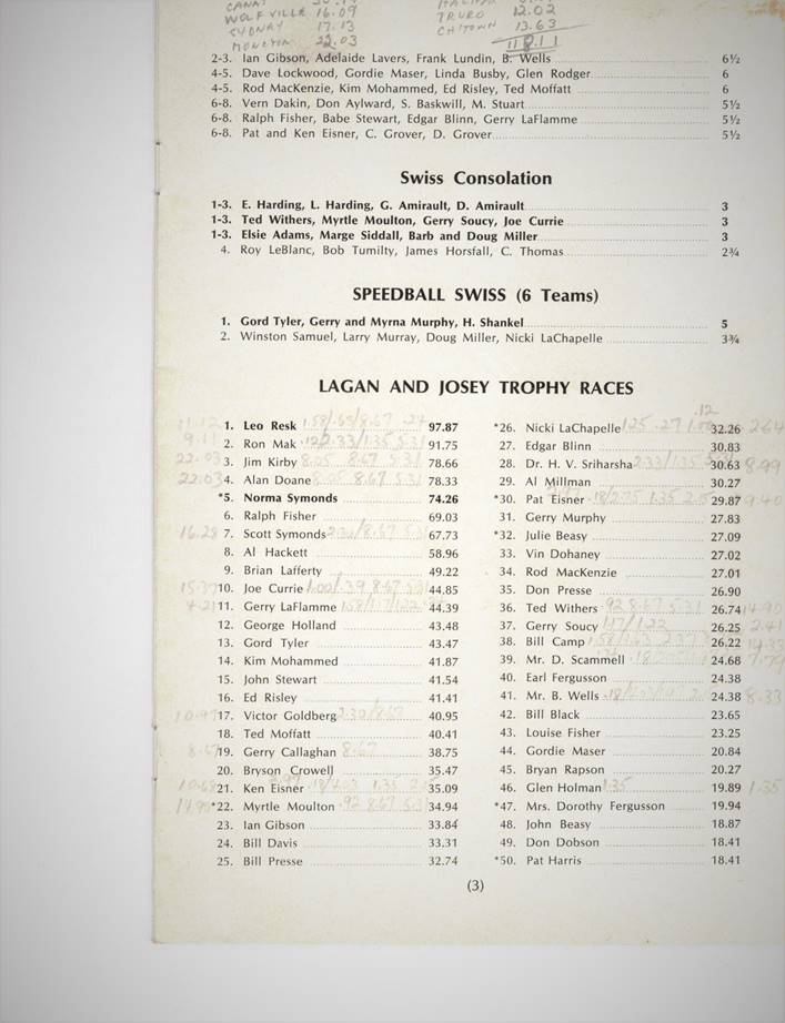 Text, table

Description automatically generated