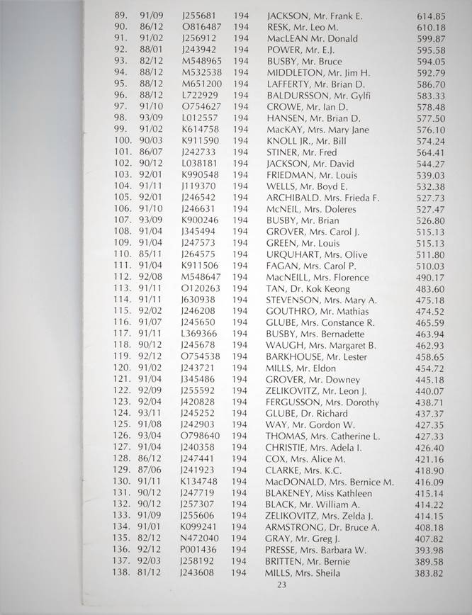 Table

Description automatically generated